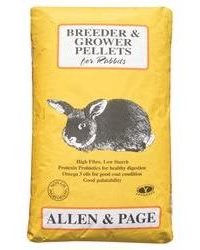 Rabbit Breeder and Grower