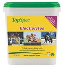 Electrolytes