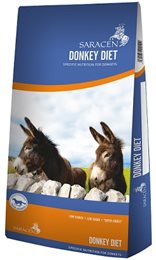 Donkey Diet