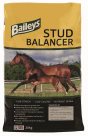 Stud Balancer
