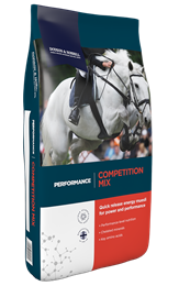 Competition Mix
