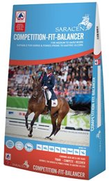 Competition  Fit Balancer
