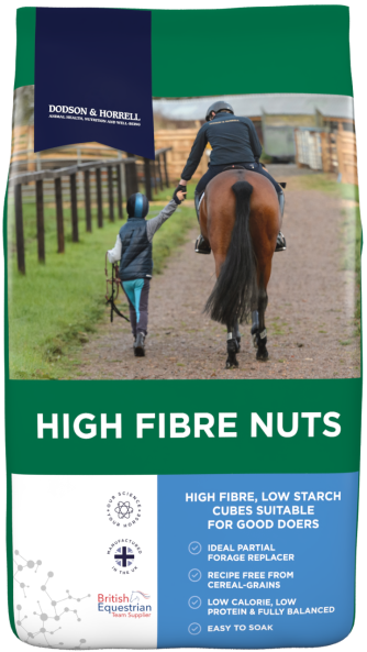 High Fibre Nuts