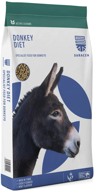 Donkey Diet