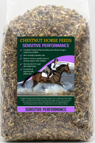 Sensitive Performance
