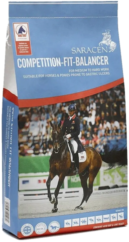 Competition  Fit Balancer