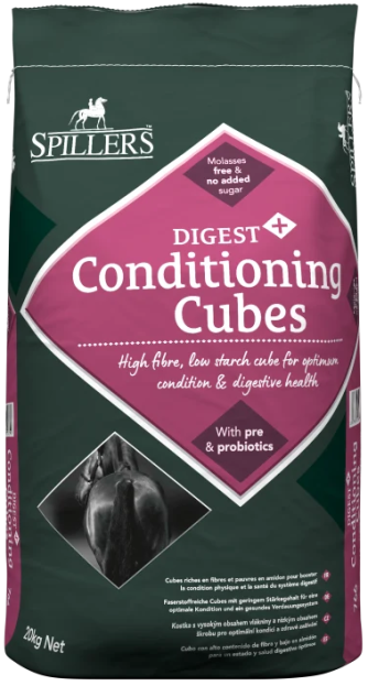 Digest+ Conditioning Cubes