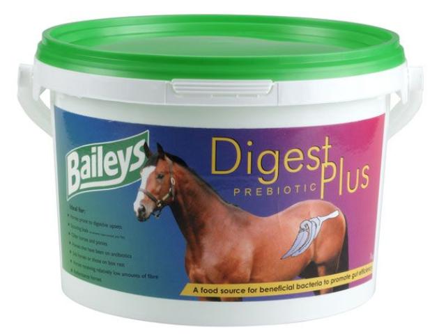 Digest plus